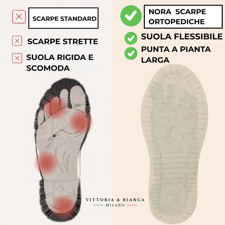 Nora Scarpe Ortopediche Comode e Senza Dolore